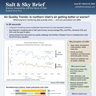 FRIENDS of Great Salt Lake - Home