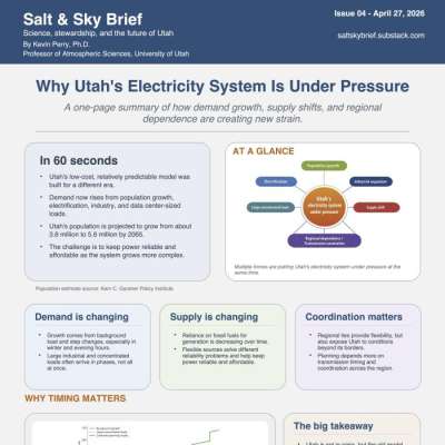 FRIENDS of Great Salt Lake - Home