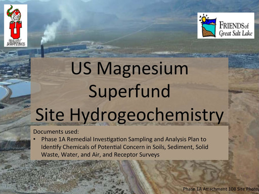 Site Hydrogeochemistry