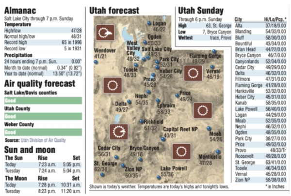 The new map of the Great Salt Lake as shown on The Salt Lake Tribune&#039;s website.